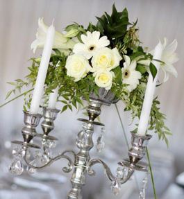 Invited Event Management
